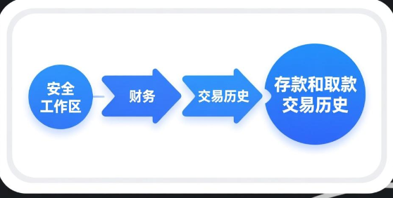 20260130/d869eaa81abe02daa17dd2d2bbbf93d0.png 20260130/d869eaa81abe02daa17dd2d2bbbf93d0.png